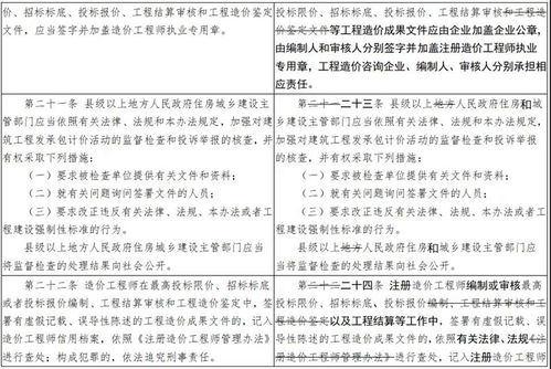 佛山工程造价信息网与佛山市全过程工程咨询管理协会 工程造价咨询业务发展现状与前景